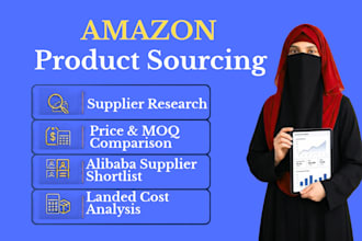 source products from alibaba for amazon fba
