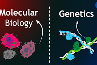 write on cell and molecular biology, genetics, evolution, ecology