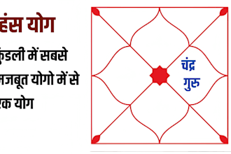 be your trusted vedic astrologer for predictions remedies