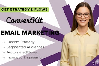 setup convertkit automation and design a convertkit email campaign kit