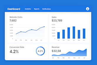 create interactive dashboard with smartsheet power bi excel airtable retool coda
