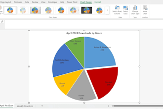 do mylab pearson biology, simnet, cengage, math, excel, access, word tasks