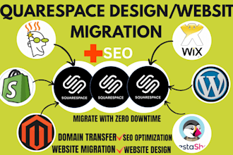 create squarespace website design migrate squarespace magento godaddy to shopify
