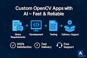 develop high quality opencv platform independent applications with ai  computer