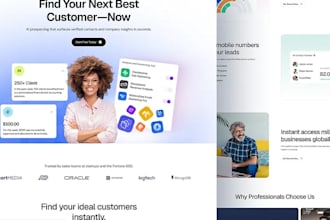 create your c2c, b2c and b2b websites and mobile apps