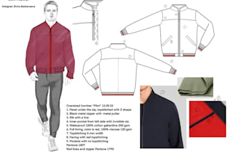 manufacturer custom clothing and apparel mockup design