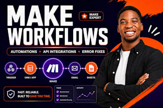 fix make com make com automation make com made automation make com scenario