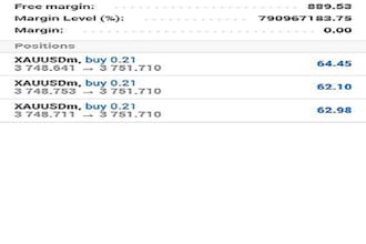 manage your mt5 and mt4 account, account management profitable