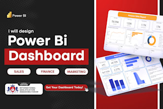 create a professional power bi sales dashboard