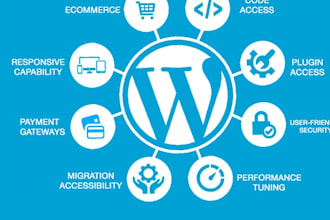 do create a website on wordpress