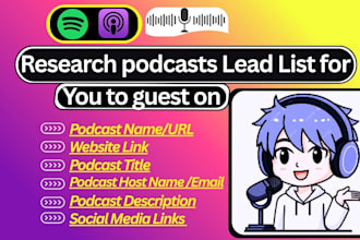 research podcasts lead list for you to guest on
