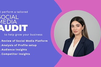 perform a full social media audit for your business