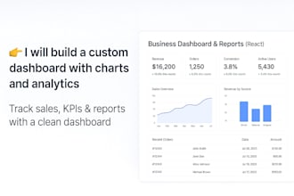 build a custom dashboard with charts and analytics
