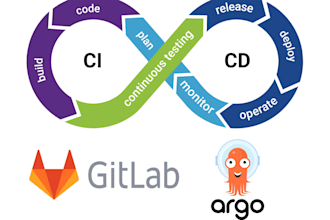 build and support ci cd pipelines with gitlab, jenkins, and argocd