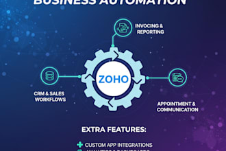 digitize your business using zoho