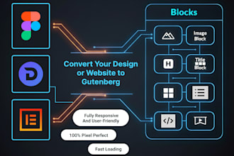 be your expert gutenberg website developer