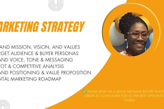 design your winning brand strategy for success