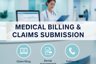 do medical billing, claim submission hipaa compliant