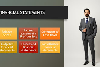prepare financial statements for your business