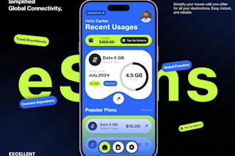 build esim app, softphone app, linphone app, esim website, voip app
