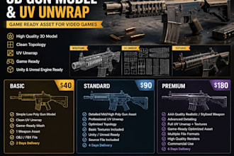 create high quality 3d gun assets with clean uv unwrap for video games