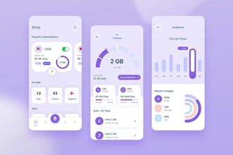 build linphone, voip, softphone, calling apps, virtual phone number, esim app