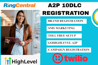 a2p 10dlc gohighlevel a2p 10dlc registration twilio grasshopper tcr ringcentral