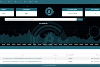 set up a crypto block explorer eiquidus or custom for your altcoin or blockchain