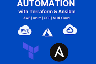 deploy your app on docker and kubernetes cloud or onprem