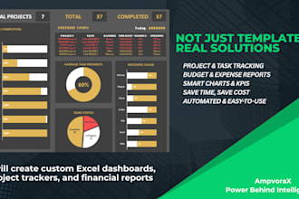 create custom excel dashboards, project trackers, and financial reports