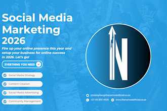 build your brand strategy