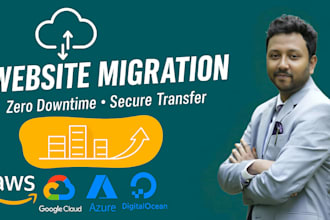migrate your website to digitalocean or AWS with zero downtime and secure setup