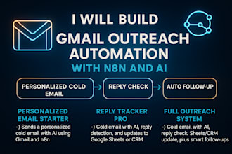automate cold email outreach and followups using ai