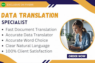 do manual english to urdu translation for official documents and texts