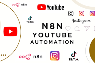build an instagram youtube video with n8n ai agent on n8n