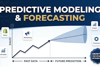 develop advanced regression and machine learning models for business forecasting