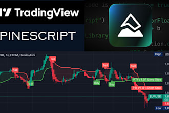 fix, convert, or build your pine script strategy or indicator