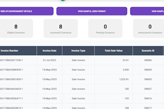 provide you software for fbr digital invoicing complete set up from scratch