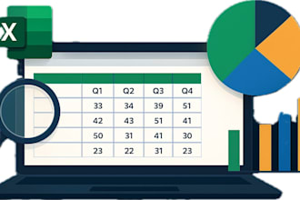 analyse your data, visualize results and write resume