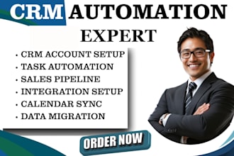 kvcore contact sync liondesk lead forms drip email followupboss zapier automaton