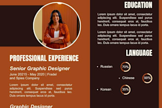 write, design and redesign a professional ats friendly resume and cover letter