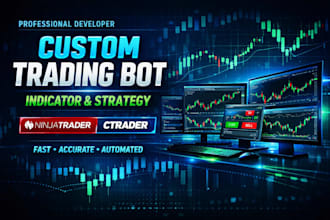develop custom ninjatrader indicators, tradingview strategies, and ctrader bots