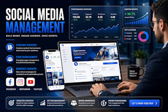 manage facebook and instagram pages with content strategy