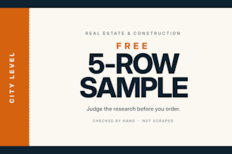 do real estate, construction and infrastructure b2b lead generation