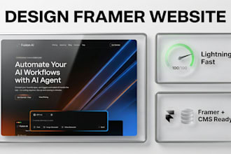 build responsive framer website for agency, brands, saas, author, consulting