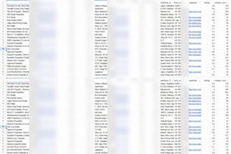 scrape google maps data for lead generation and b2b contacts