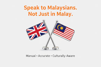 naturally translate your marketing and articles into malay
