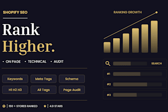 do ecommerce SEO to rank on google