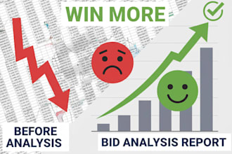 write bid analysis reports and comparative statements