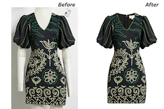 do ghost mannequin or dummy retouch service appropriately